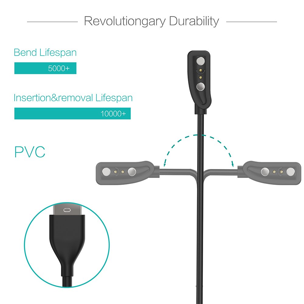 Carregador para seixo classic  - Pebble Smartwatch Accessories avaliação e preço