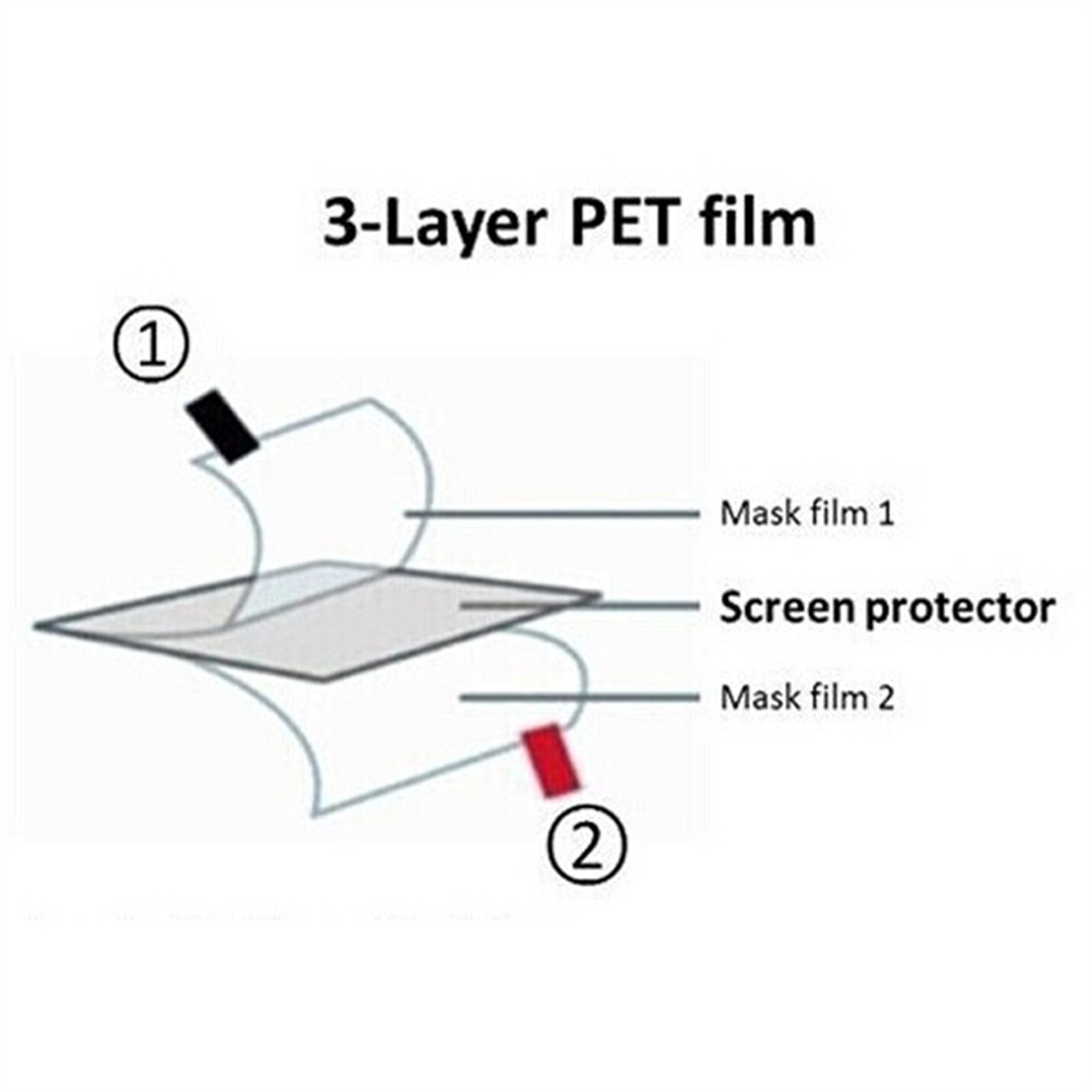 5 pçs tpu macio smartwatch cla - Smartwatch Watch Accessories For Women avaliação e preço