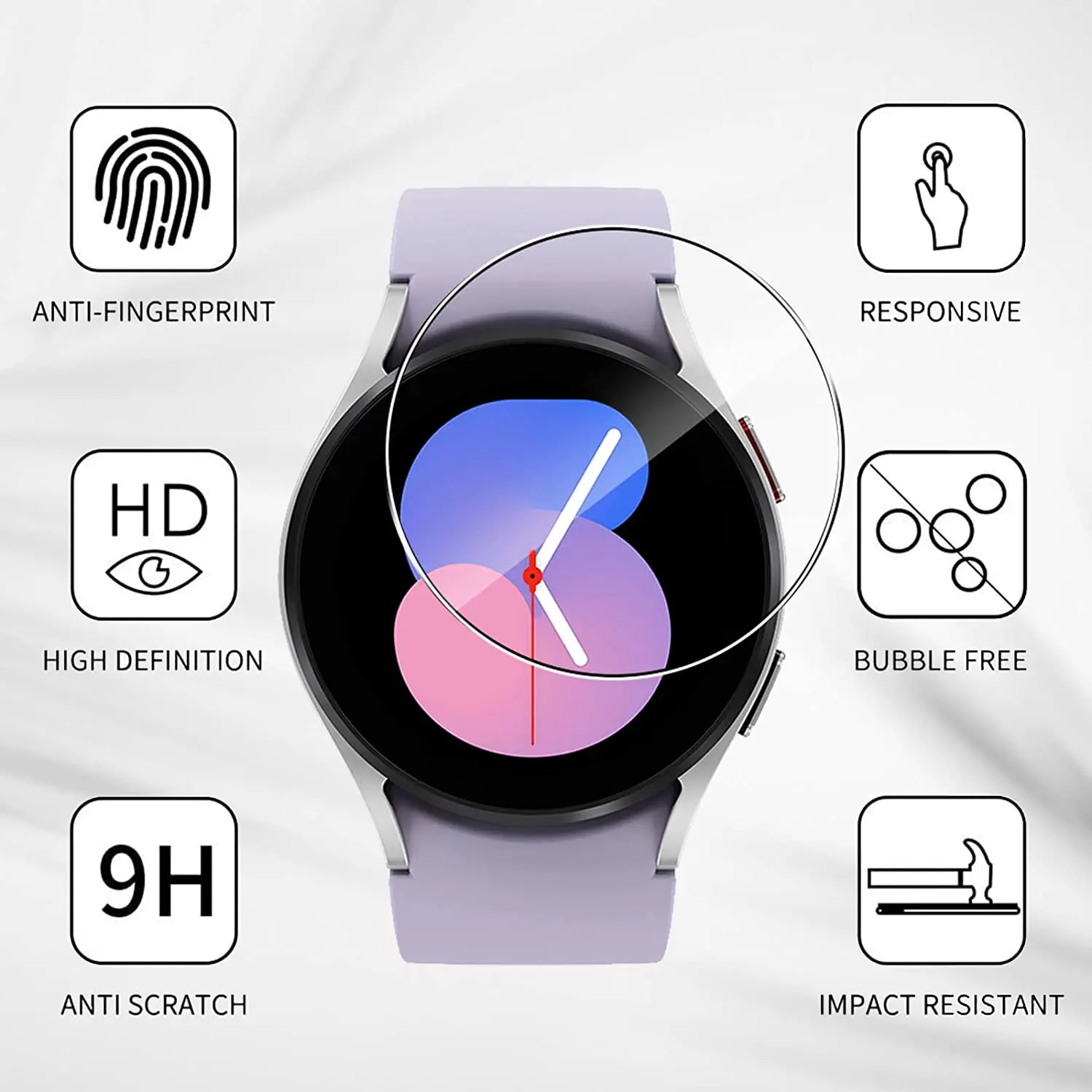Protetor de Tela para Samsung  - Watch Face Protector avaliação e preço