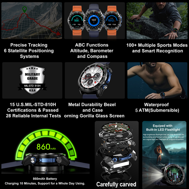 Relógio Inteligente Militar GP - Smartwatch Nexus avaliação e preço