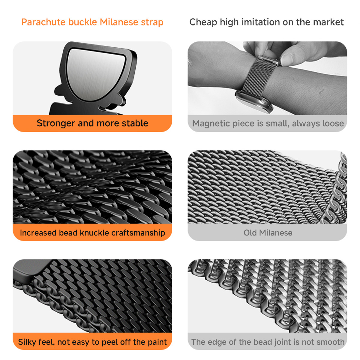 Pulseira de Metal Milanesa par - Samsung Smartwatch Ultra Accessories avaliação e preço